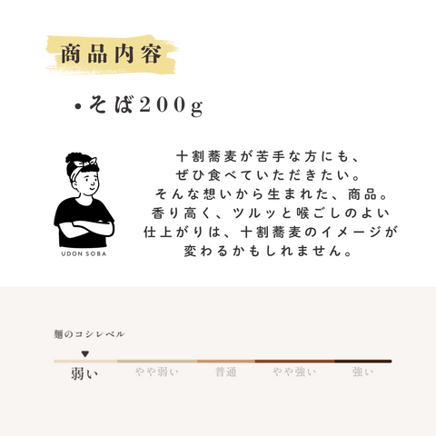 sobasay 乾麺 十割蕎麦